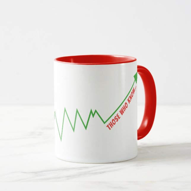 Trading Mindset Mütze | Marktwachstum Minimal Char Tasse (VorderseiteRechts)