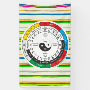 Traditionelle Chinesische Medizin Body Clock Squar Banner