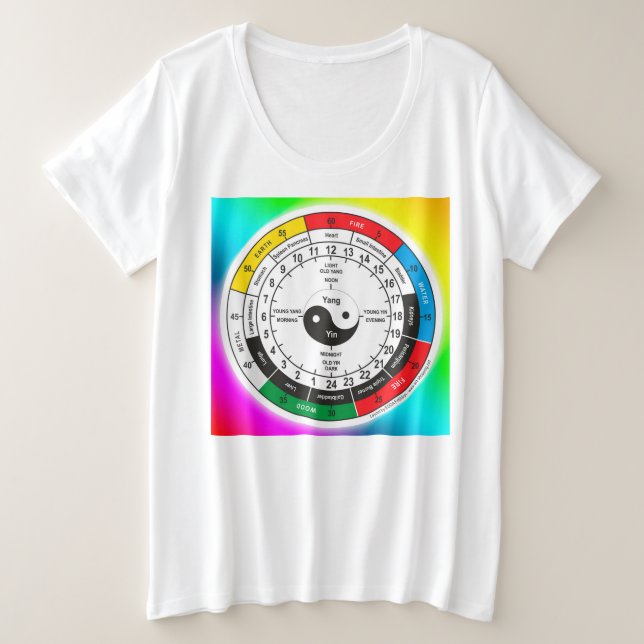 Traditionelle chinesische Uhr Große Größe T-Shirt (Design vorne)
