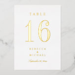 Traditionelle Hochzeitsfeiern mit Gold Foil Tischn Folieneinladung<br><div class="desc">Goldfolienrahmen in Echtgolden: Wählen Sie aus Gold,  Silber oder Rose mit Paarnamen und Hochzeitstermin. Passen Sie die Hintergrundfarbe an,  oder fügen Sie ein eigenes Foto oder ein eigenes Muster hinzu.</div>