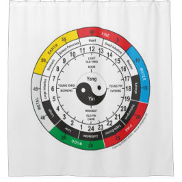 Traditioneller chinesischer T - Shirt für die Leib Duschvorhang