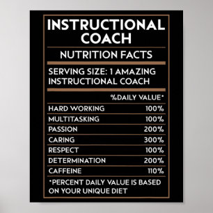 Trainer für Lehrer Ernährungsfakten Rückseite T Poster