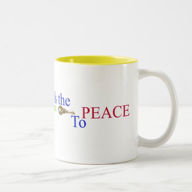 Transcendental Meditation ist der Schlüssel zum Zweifarbige Tasse (Rechts)