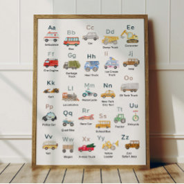 Transport Alphabet ABC Poster für Kinderzimmer Dek