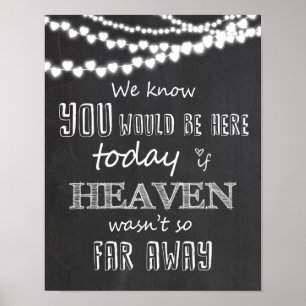 Trauerschrift-Tisch Hochzeit Gedenktafel Kreide Poster