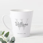 Trauzeugen für personalisierte Skriptmonogramm und Milchtasse<br><div class="desc">Fügen Sie Ihrer Hochzeit eine persönliche Touch mit personalisierten Trauzeugen Tasse hinzu. Diese Tasse zeichnet sich durch den Namen des personalisierten Trauzeugen im Schriftart-Stil aus, der im Stil von Grau-Klassik-Serif und Monogramm im Stil von hellgrau-klassischen Serif-Schriftart als Hintergrund auf weißem Hintergrund gehalten ist. Auch perfekt für Trauzeuge, Brautvater, Ringträger und...</div>