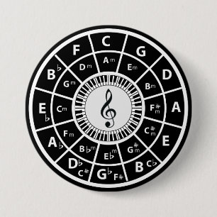 Treble clever Klaviertasten Zirkel von Fifths Button