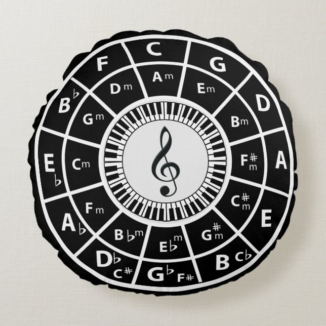 Treble clever Klaviertasten Zirkel von Fifths Rundes Kissen (Vorderseite)