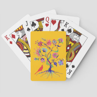 Tree of life Planner Spielkarten