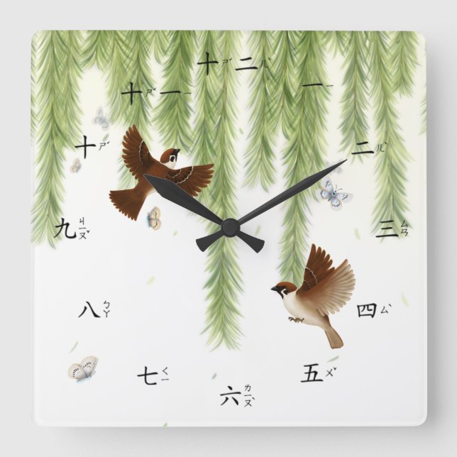 Tree Sparrows Chinese Numbers with Zhuyin Fuhao Sq Quadratische Wanduhr (Vorderseite)