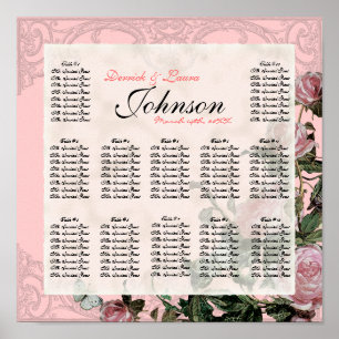 Trellis-Rose Vintag - Tabelle Seekarte Poster