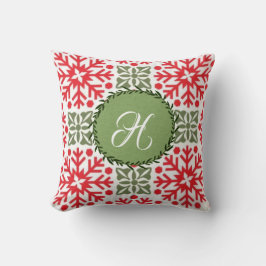 Trendy Monogram Holiday Throw Kissen