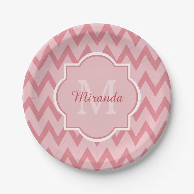 Trendy Pink Zickzack Zigzag Name und Monogram Pappteller (Vorderseite)
