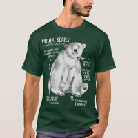Trendy Polar Bear Facts Premium