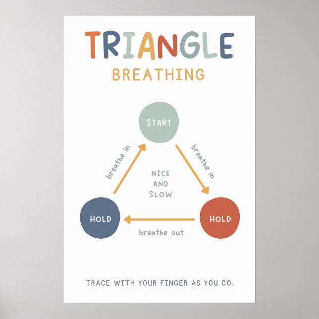 Triangle Boho Breathing Technique Class Poster (Vorne)