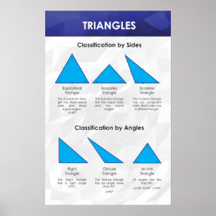 Triangles - Poster Math