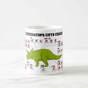 Triceratops schneidet Diagramm Kaffeetasse