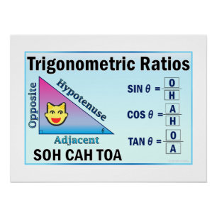 Trigonométrie SOH CAH TOA Affiche de classe Bleu