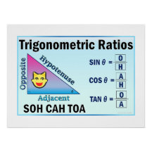 Trigonometrie SOH CAH TOA Klassenzimmer Blaues Pos