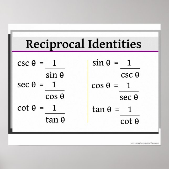 Trigonometry Poster: Reciprocal Identities Poster (Vorne)