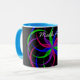 Triple Berry Coffee Tasse