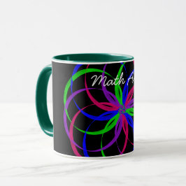 Triple Berry Coffee Tasse