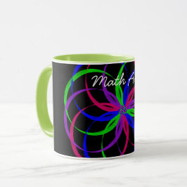 Triple Berry Coffee Tasse