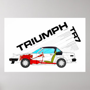 Triumph TR7 Drophead Spezifikation Poster
