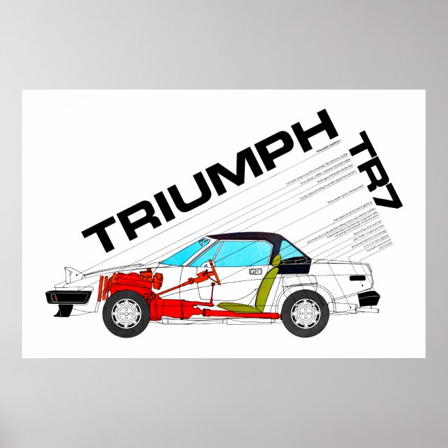 Triumph TR7 Drophead-Spezifikation Poster (Vorne)