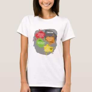 Trivialfragen T-Shirt