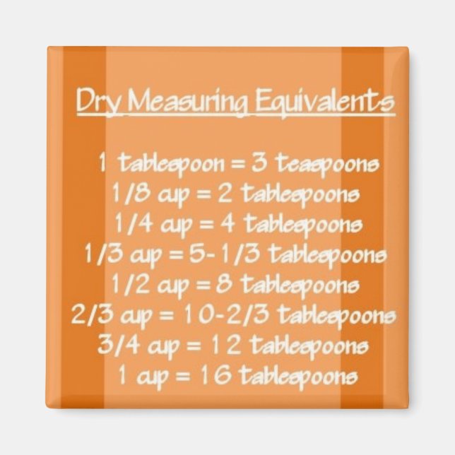 Trockenmessäquivalente Orange Magnet (Vorne)