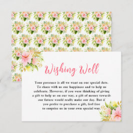 Tropical Jungle Floral Wedding Wishing Well Begleitkarte