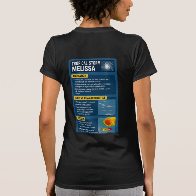 Tropical Storm Melissa Infografis T-Shirt (Rückseite)