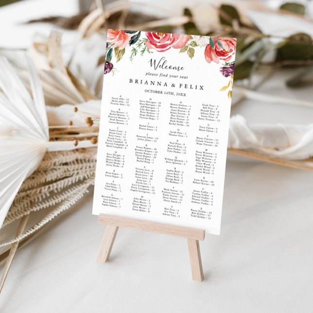 Tropical Summer Floral Alphabetification Seekarte Poster (Von Creator hochgeladen)