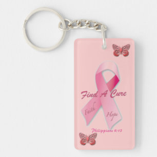 Trouvez une conscience de Cancer de 4h13 de