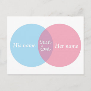 True Love Venn Diagramm Postkarte