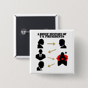 Trump als Clown: Eine kurze Geschichte der US-Präs Button