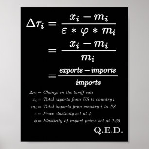 Trump-Zölle sind Steuern – mathematische Beweismit Poster