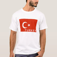 Truthahn-Landesflaggesymbol-Namentext