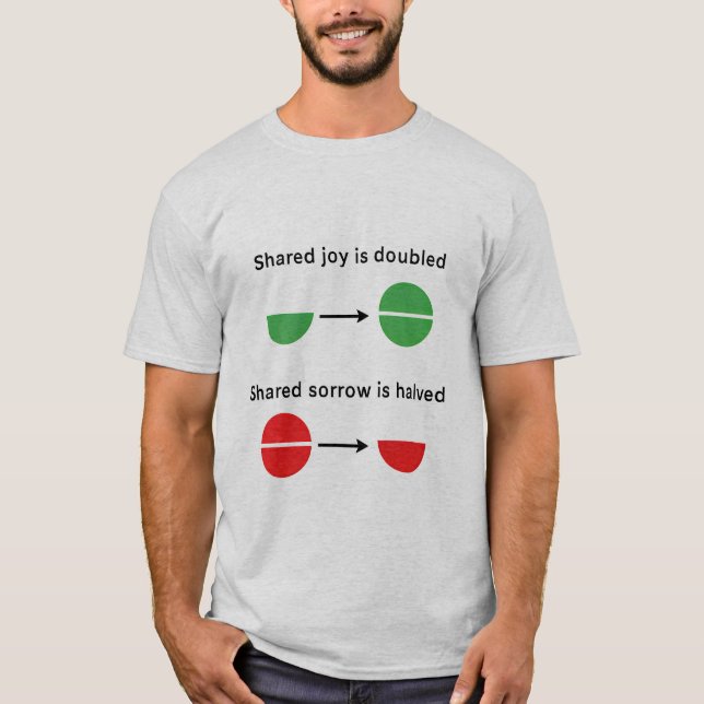 Tshirt inspirant (Devant)