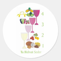 Tu Bishvat Seder