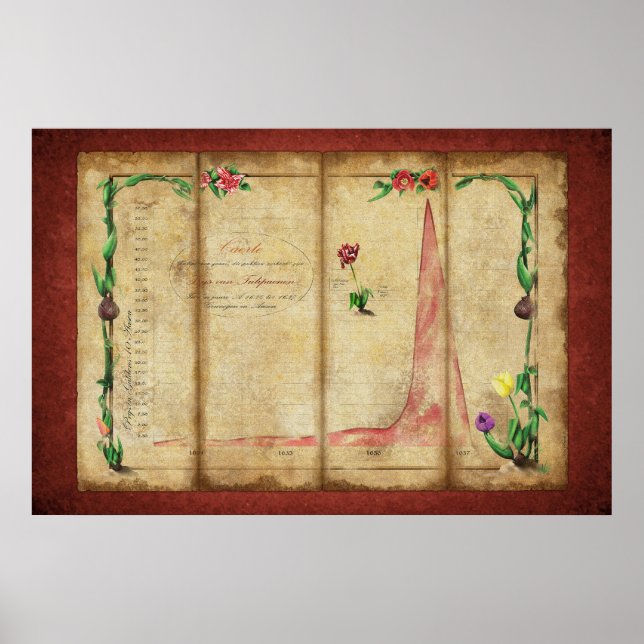 Tulipomania Graph (rot) Poster (Vorne)