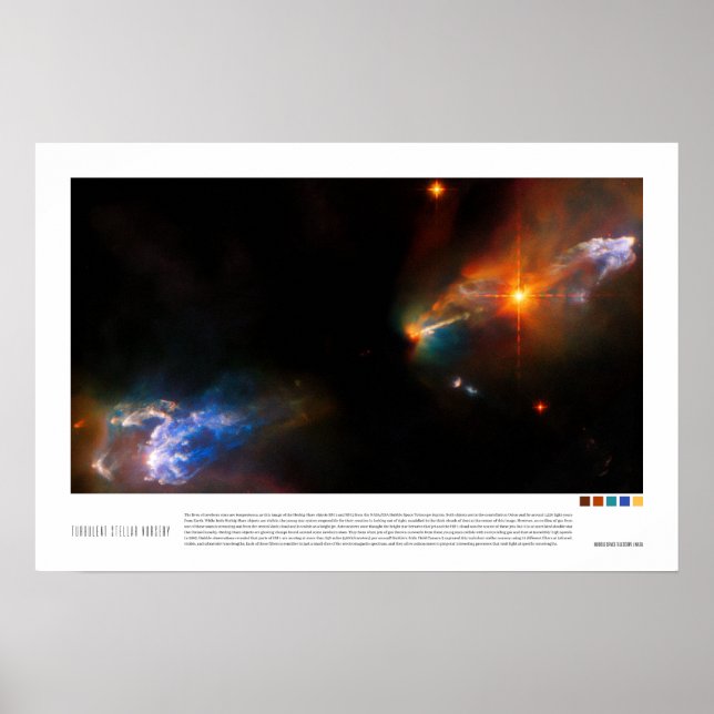 Turbulentes Stellar-Kinderzimmer Poster (Vorne)