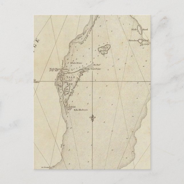 Turks-Inseln Postkarte (Vorderseite)