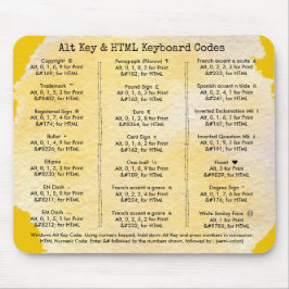 Tutorial zu Alt-Key- und HTML-Tastaturcodes Mousepad