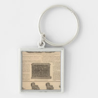 Tuttle und Bailey Manufacturing Company