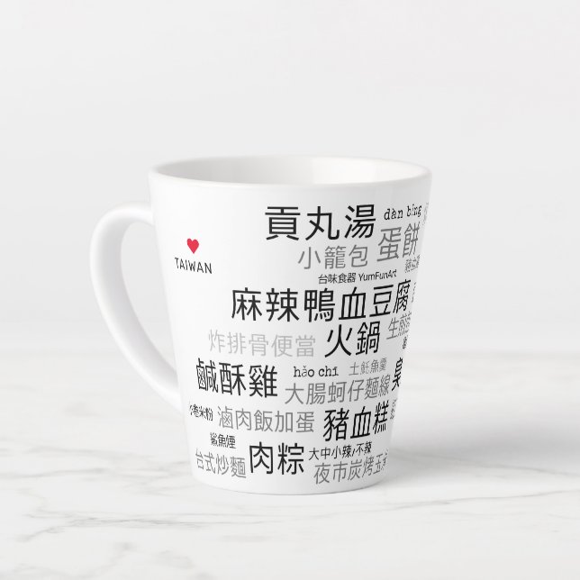 TW-Latte-Tasse Milchtasse (Linke Ecke)