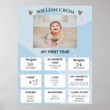 Twinkle Shining Star 1. Geburtstag Meilenstein