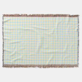 Two images show a woven throw blanket  decke
