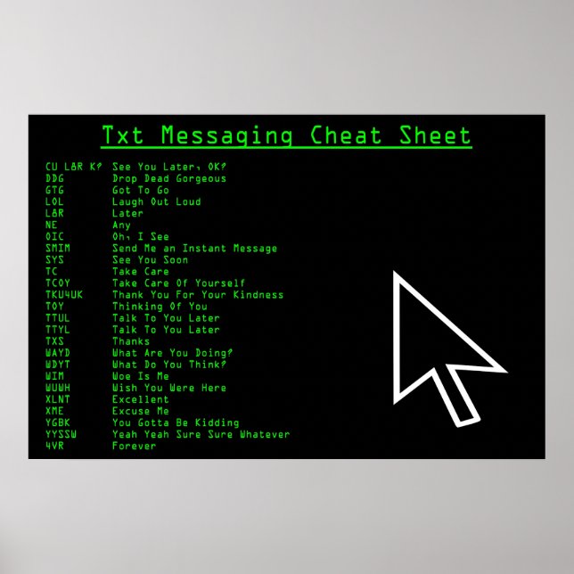 TXT Messaging Cheat Sheet Poster (Vorne)